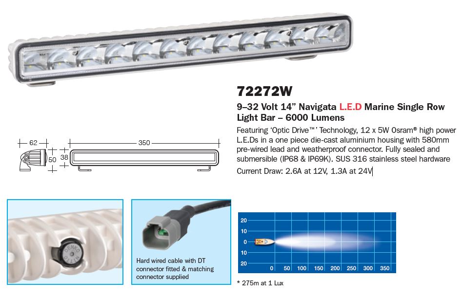 NARVA 932V MARINE LIGHT BAR 350MM Marine Trade Supplies