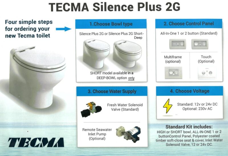 TECMA SILENCE PLUS 2G - Image 3