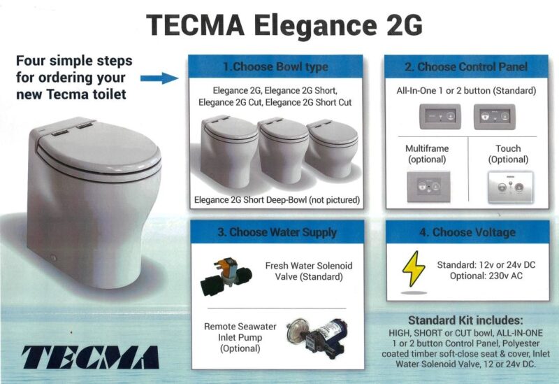 TECMA ELEGANCE 2G 24V - Image 3