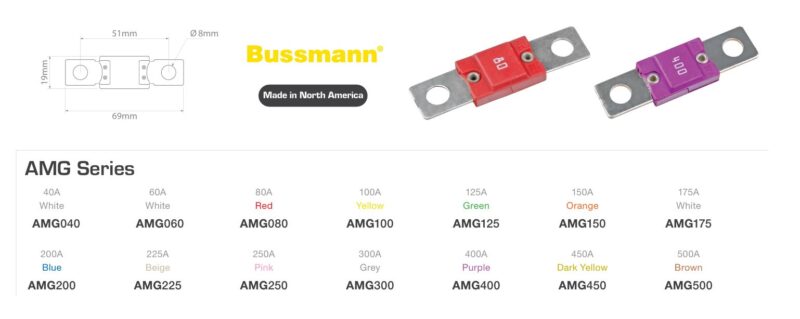 AMG 500AMP FUSE BOLT IN