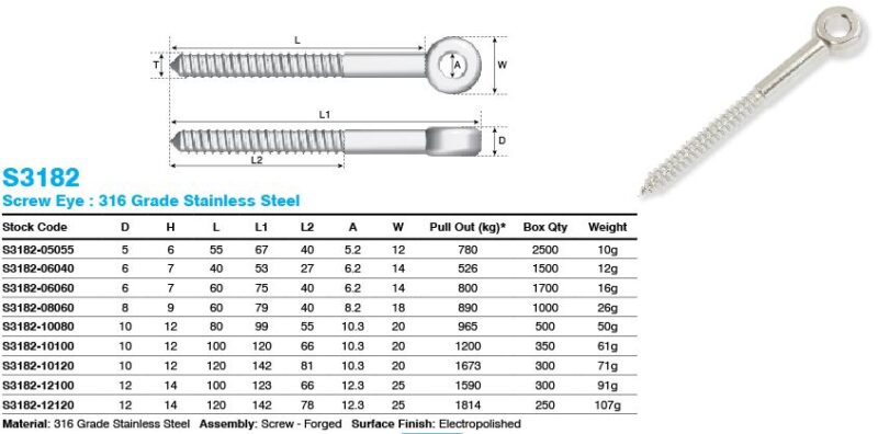 SCREW EYE 10MM X 100MM SS316