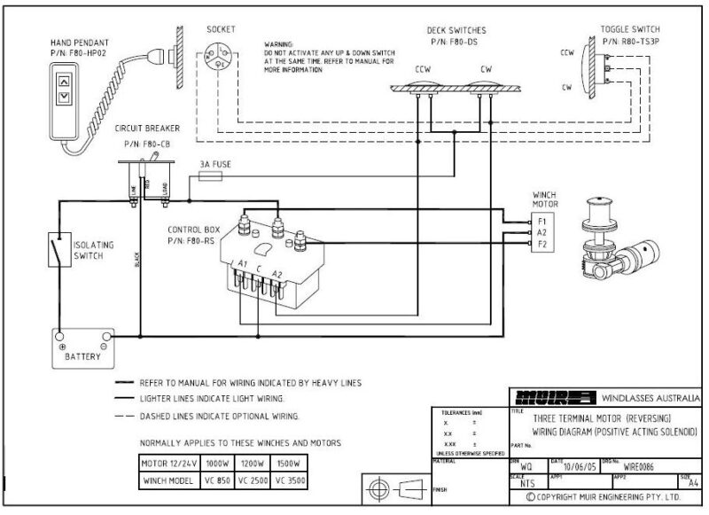 MUIR SOLENOID BOX DUAL 24V 3POLE 1.5KW - Image 5