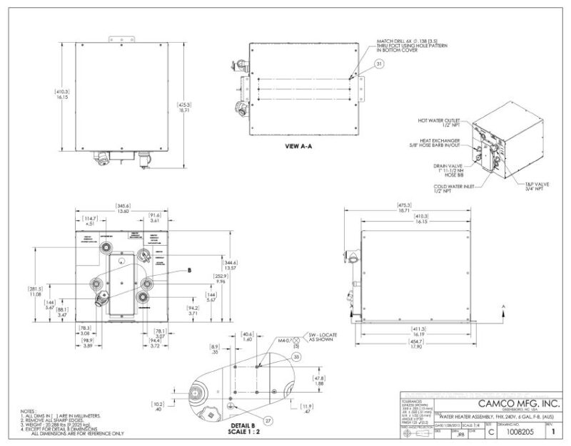 KUUMA 24L 6 GAL MOUNTS ARE FRONT/BACK 240V - Image 2