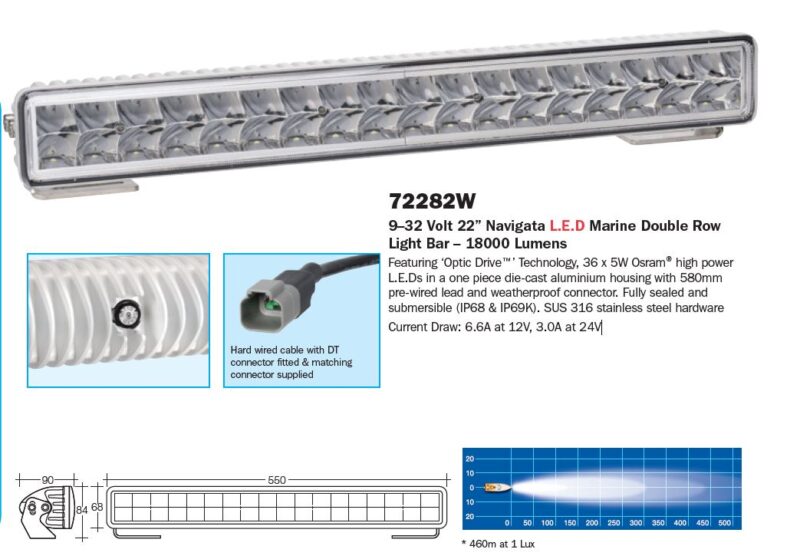 NARVA 9-32V MARINE LIGHT BAR 550MM 18000 LUMENS