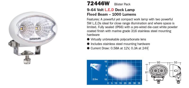 9-64V LED WORKLIGHT MARINE 1000LU