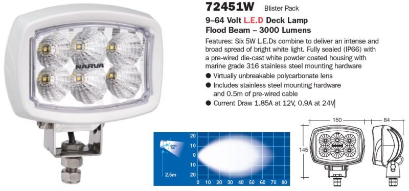 9-64V LED W/LAMP MARINE 3000LM
