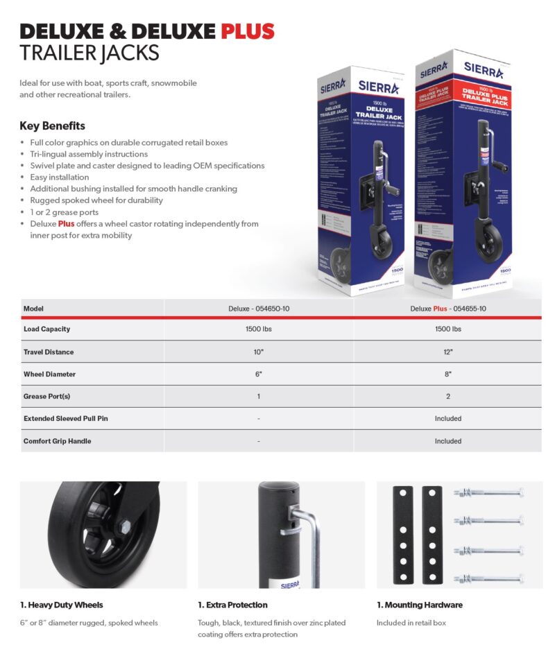 SWIVEL JACK BLACK TEXTURED DELUXE - Image 2