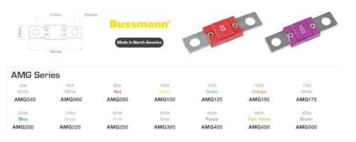 AMG 400AMP FUSE BOLT IN