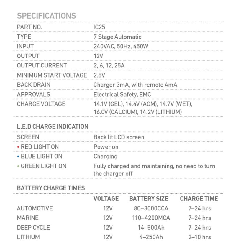 PROJECTA 25AMP 12V 7 STAGE CHARGER & REMOTE ALL CHEMISTRY - Image 2