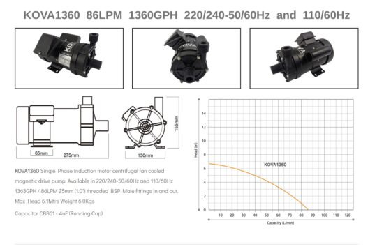 KOVA CENTRIFUGAL MAGNETIC DRIVE 1360GPH 240V PUMP