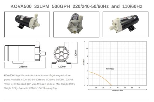 KOVA CENTRIFUGAL MAGNETIC DRIVE 500GPH 240V PUMP