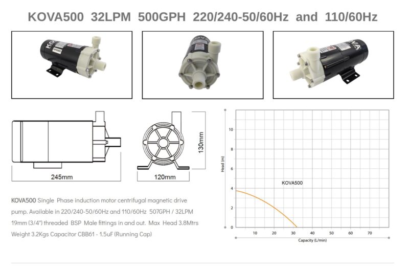 KOVA CENTRIFUGAL MAGNETIC DRIVE 500GPH 240V PUMP