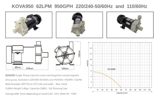 KOVA CENTRIFUGAL MAGNETIC DRIVE 1000GPH 240V PUMP