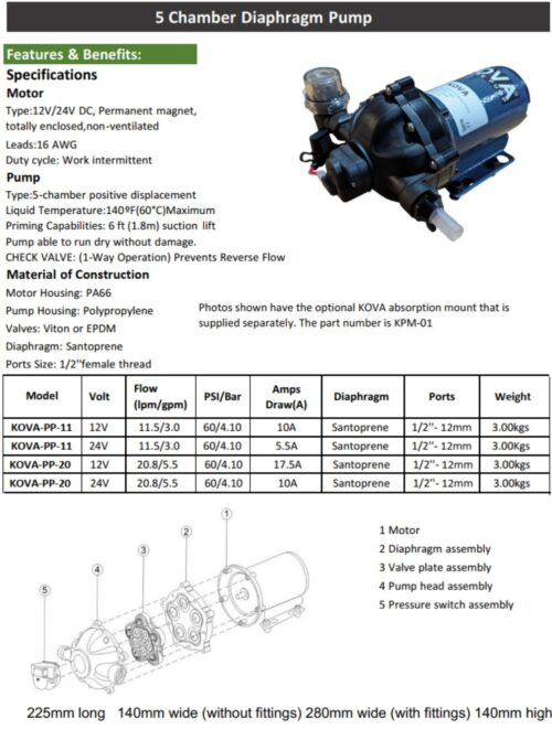 KOVA PUMP 60PSI 11.5LPM - 3GPM 12VDC