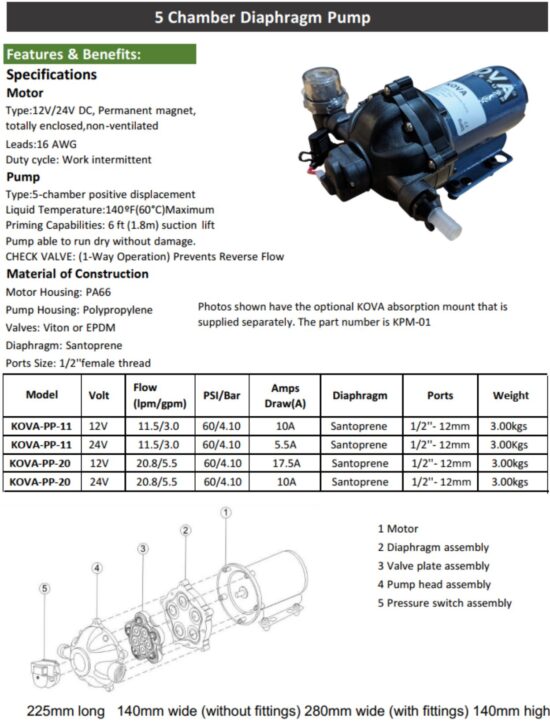 KOVA PUMP 60PSI 11.5LPM - 3GPM 24VDC