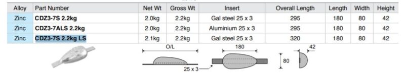7" TEARDROP ANODE 2.2KG GAL LONG STRAP - Image 2