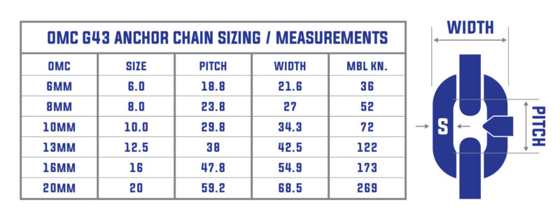 OMC 13MM G43 GAL ANCHOR CHAIN P/M (180) - Image 4