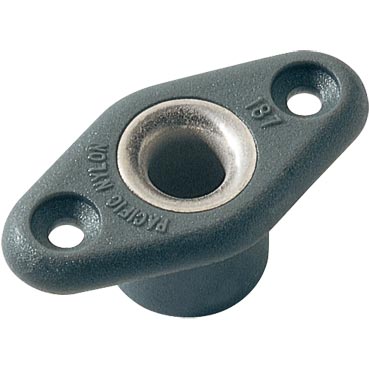 SCREW-ON BUSH 7.5MM IDX14MM DEEP