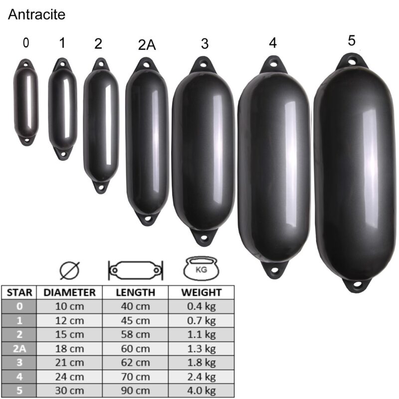 MAJONI FENDER ANTHRACITE 240X700
