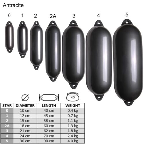 MAJONI FENDER ANTHRACITE 300X900