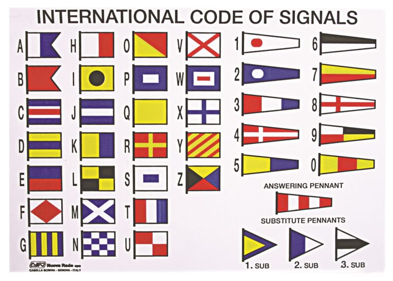 INTL CODE LABEL STICK ON
