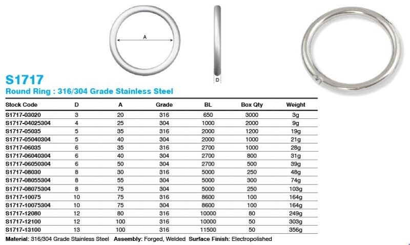 SS RING 316 10MM BY 75MM - Image 2