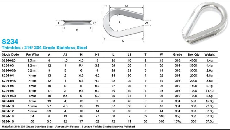 12MM SS THIMBLE 316 - Image 2
