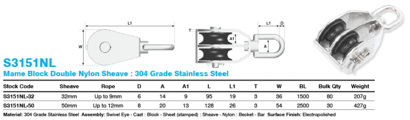 32MM BLOCK DOUBLE NYLON SHEAVE SS 304 - Image 2