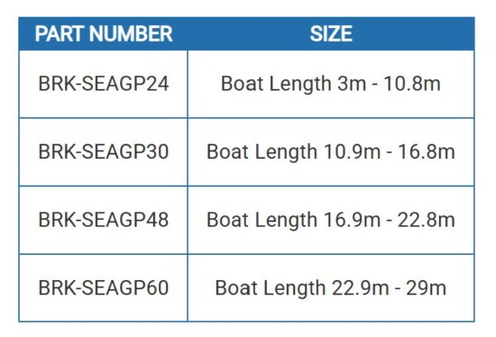 BURKE SEABRAKE GP24 - Image 2