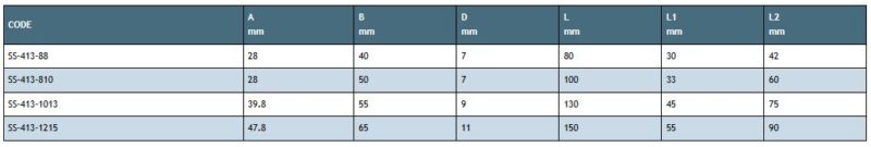 SS 304 U BOLT 12MM X150MM - Image 3